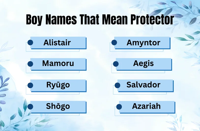 Boy Names That Mean Protector: 220 Strong Names With Meanings Boy Names That Mean Protector