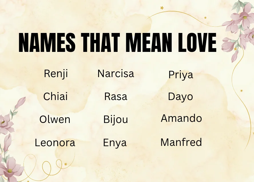 Names That Mean Love: 100+ Meaningful Picks For 2026 Names That Mean Love